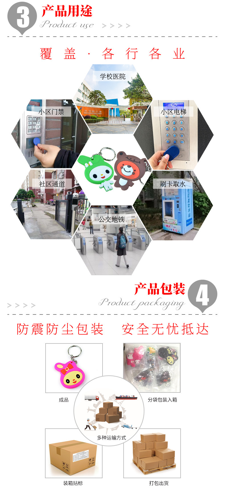 nfc卡通鑰匙扣卡5 nfc卡通鑰匙扣卡5