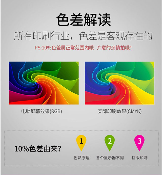 SLE4428芯片卡8 SLE4428芯片卡8