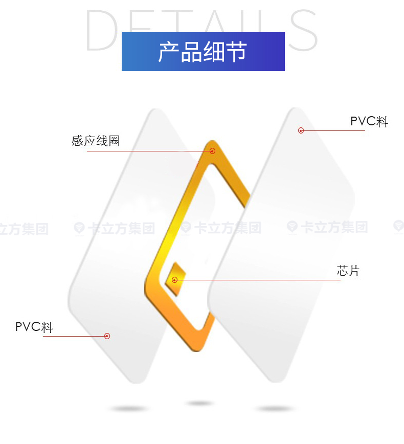 T5577ID門禁白卡10 T5577ID門禁白卡10