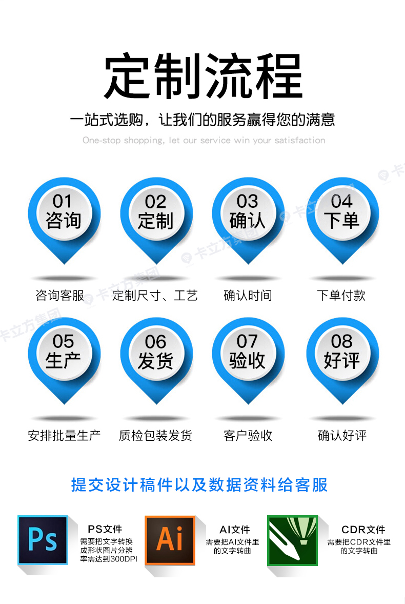 id腕帶定做16 id腕帶定做16