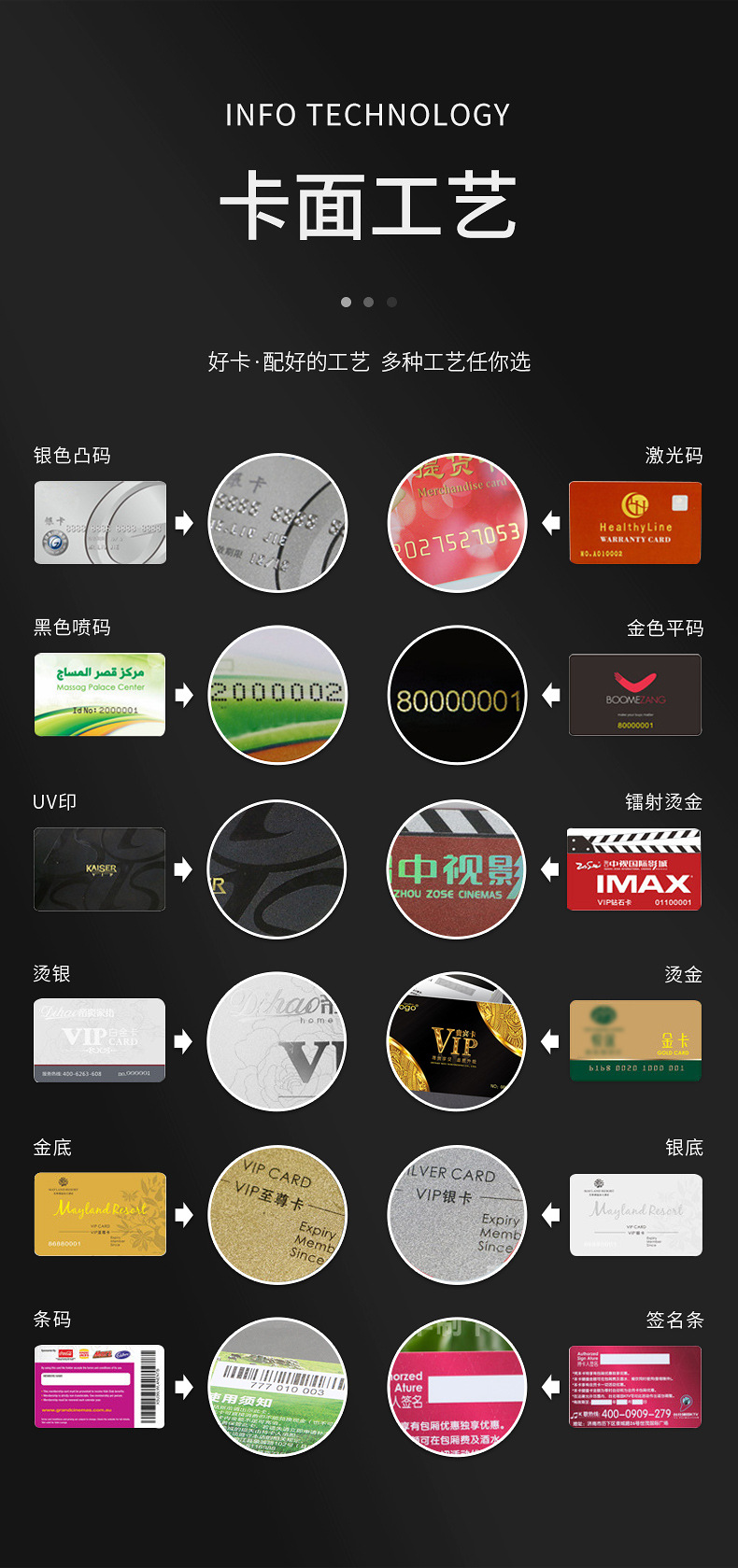 id白卡定做5 id白卡定做5