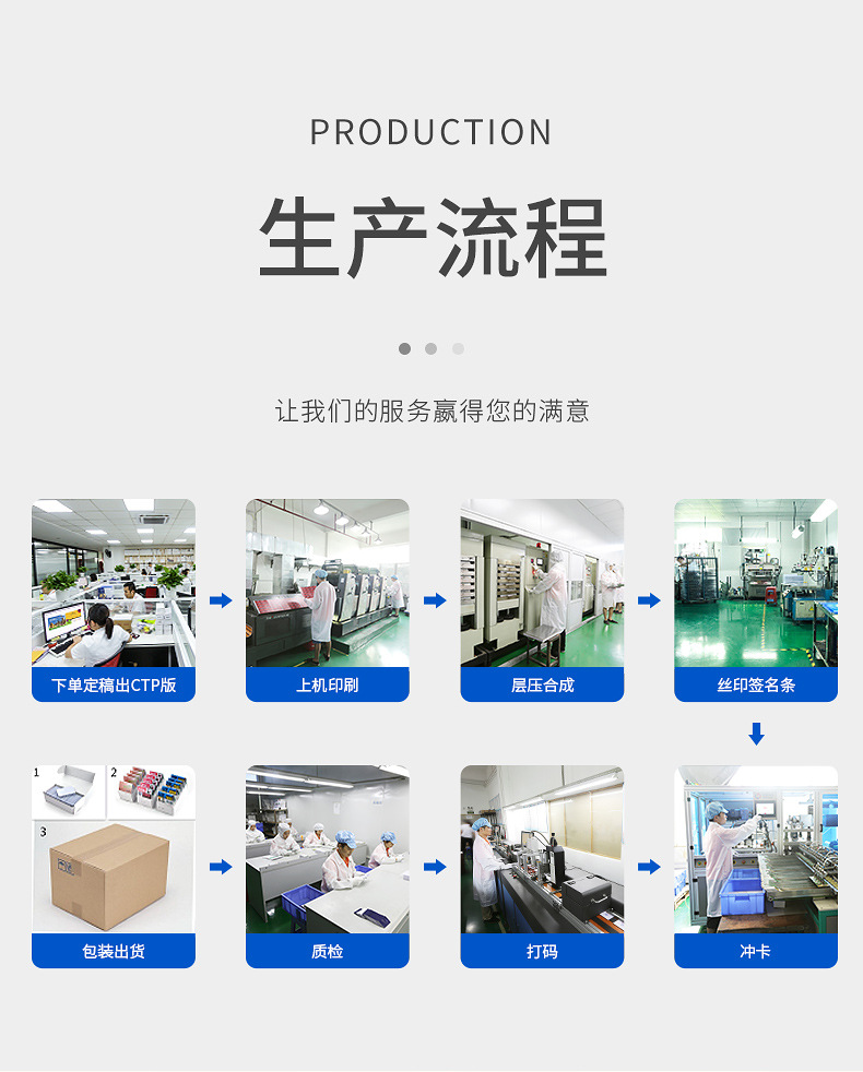 PVC校園卡定做7 PVC校園卡定做7