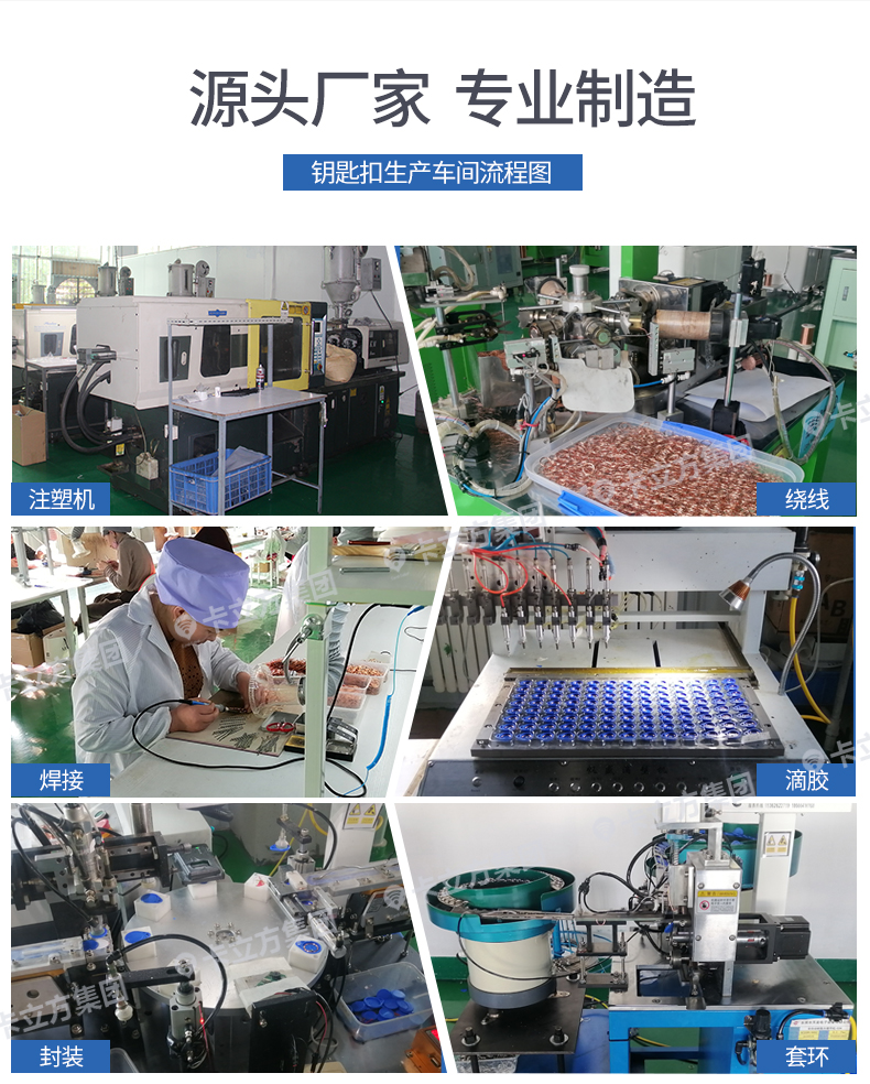 3號(hào)復(fù)旦IC鑰匙扣3 3號(hào)復(fù)旦IC鑰匙扣3